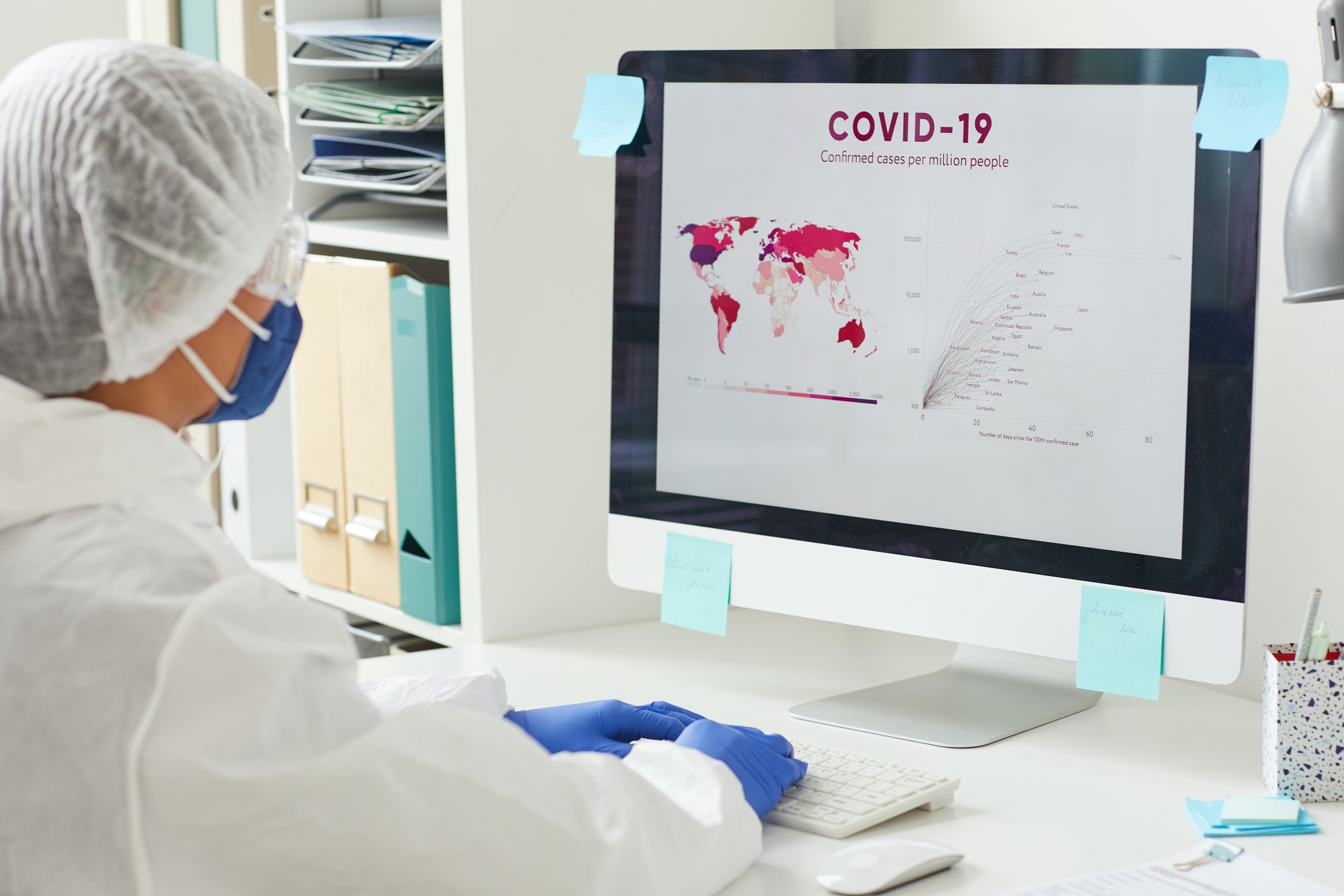 Covid statistics in the world