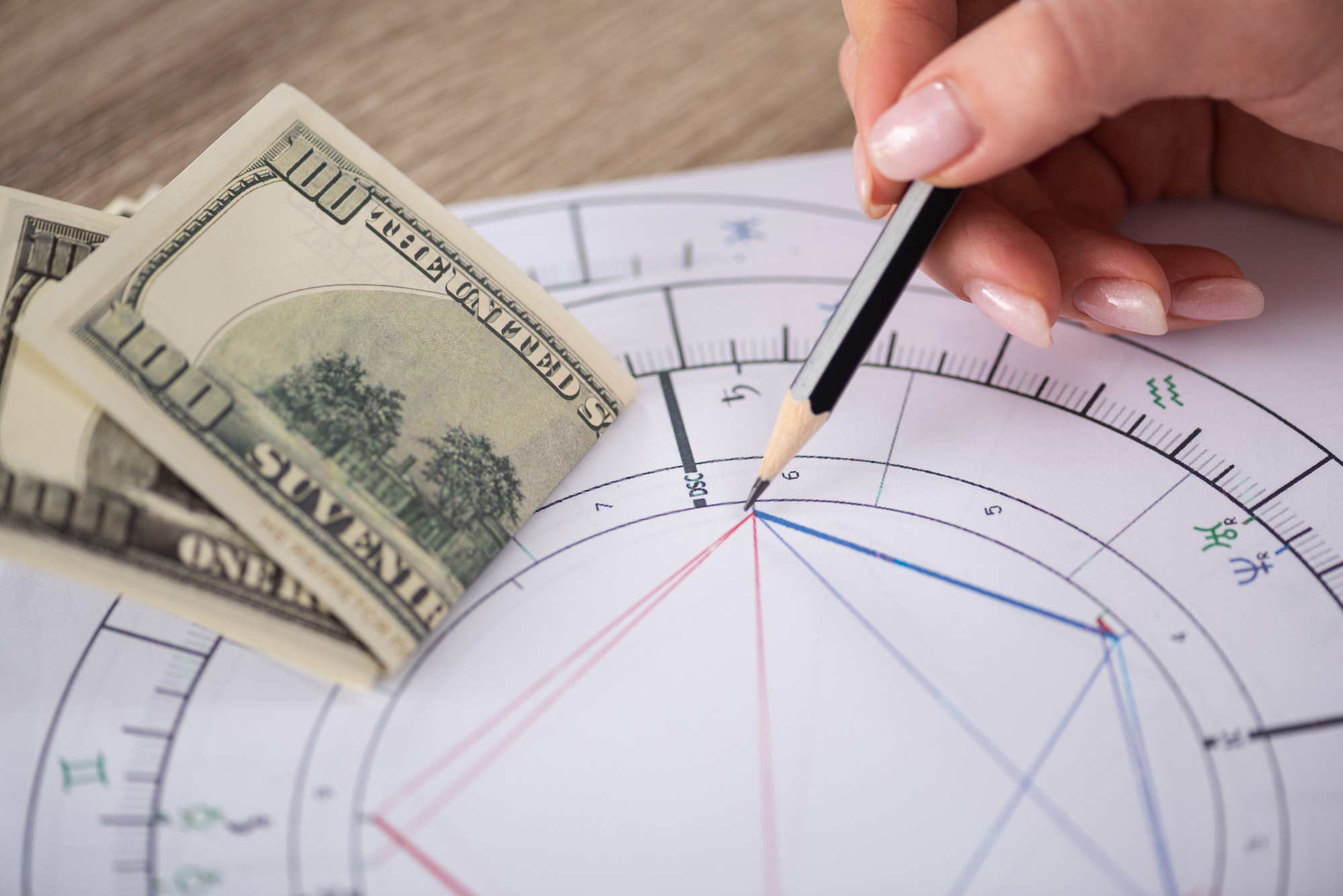 Finansijski horoskop za 2023. godinu